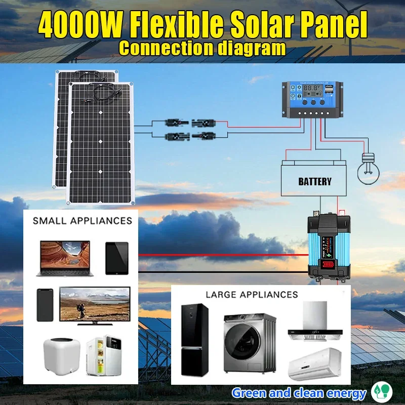 Solar Emergency Charger - Kit Panel Surya 4000W 12V Ke